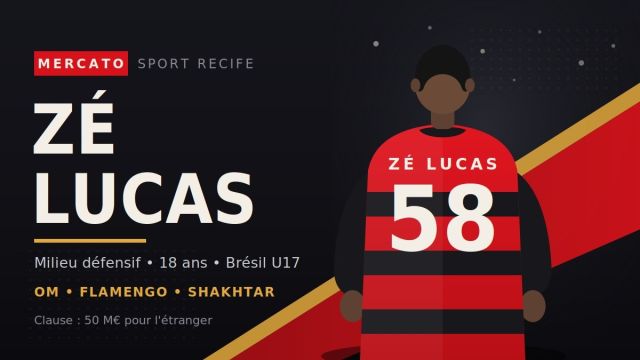 Zé Lucas